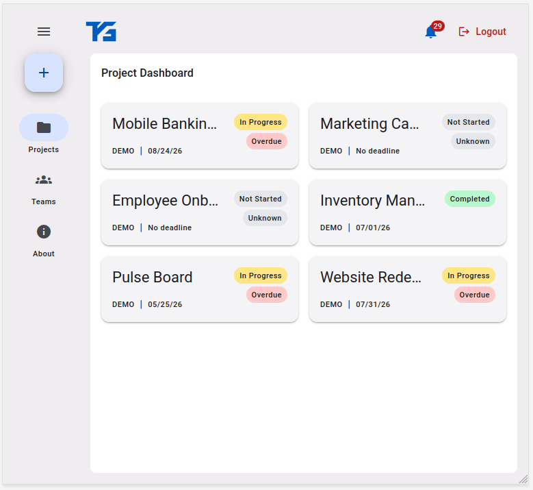 Task Gate Project Dashboard Tablet example